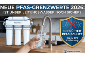 Neue PFAS Grenzwerte 2026