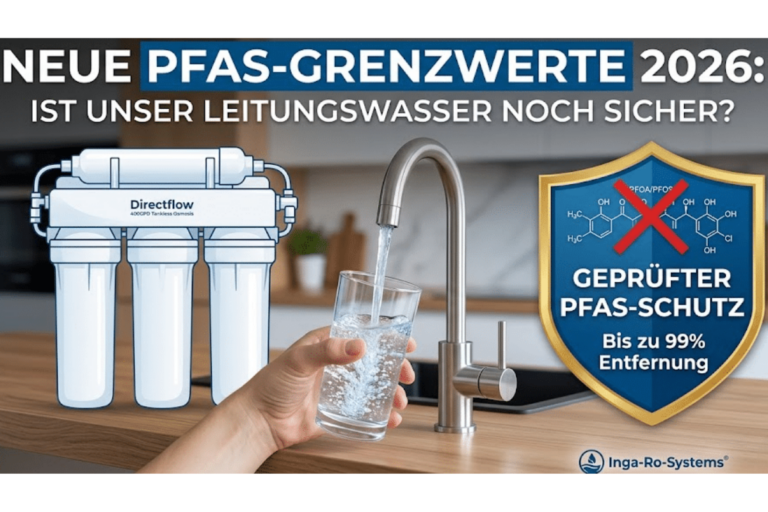 Neue PFAS Grenzwerte 2026