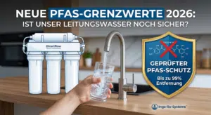 Direktflow 400GPD Osmoseanlage kaufen - Schutz vor PFAS Grenzwerten 2026 im Trinkwasser. PFAS Osmoseanlage